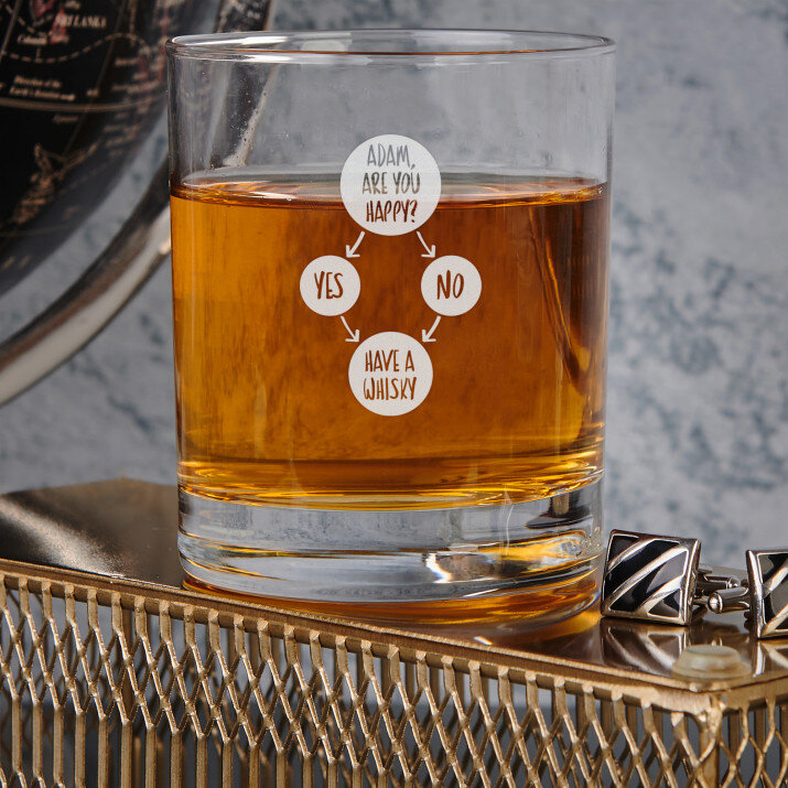 Are you happy - Whiskyglas Are you happy - Whiskyglas