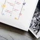 Wunderbare Momente - personalisiertes Fotoalbum