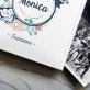 Liebe Mama - personalisiertes Fotoalbum