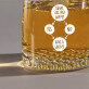 Are you happy - Whiskyglas