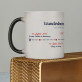 Wunderbare momente - Zaubertasse
