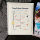 Wunderbare Momente - personalisiertes Fotoalbum