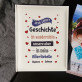 Liebesgeschichte - personalisiertes Fotoalbum