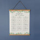 Name Blumen - Poster-Kalender mit Holzleisten Name Blumen - Poster-Kalender mit Holzleisten
