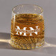 Initialen Vor - und Nachname - Whiskyglas