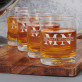 Initialen Vor - und Nachname - Whiskyglas