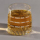 Jack - Whiskyglas