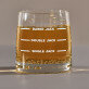 Jack - Whiskyglas