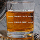 Jack - Whiskyglas Jack - Whiskyglas
