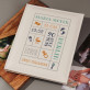 Geburtsdatum - personalisiertes Fotoalbum