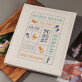 Geburtsdatum - personalisiertes Fotoalbum
