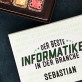 Der Beste in der Branche - Belgische Pralinen