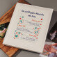 Wichtigste Momente - personalisiertes Fotoalbum