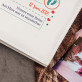 Wichtigste Momente - personalisiertes Fotoalbum