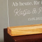 Ab heute, für immer - Dein Standort - Druck auf Acrylglas