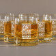 Gläschen whisky - Whiskyglas