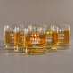 So sieht aus - Whiskyglas