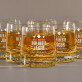 So sieht aus - Whiskyglas