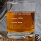 Ihr Drink - Whiskyglas Ihr Drink - Whiskyglas