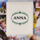 Ihr Name - personalisiertes Fotoalbum
