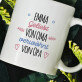 Geliebt von Oma - personalisierte Tasse