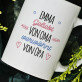 Geliebt von Oma - personalisierte Tasse