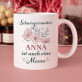 Set mit Tasse, Tee und Süßigkeiten für die Schwiegermutter