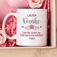 Tasse und Rosen-Spa-Set eine Danksagung für eine Trauzeugin
